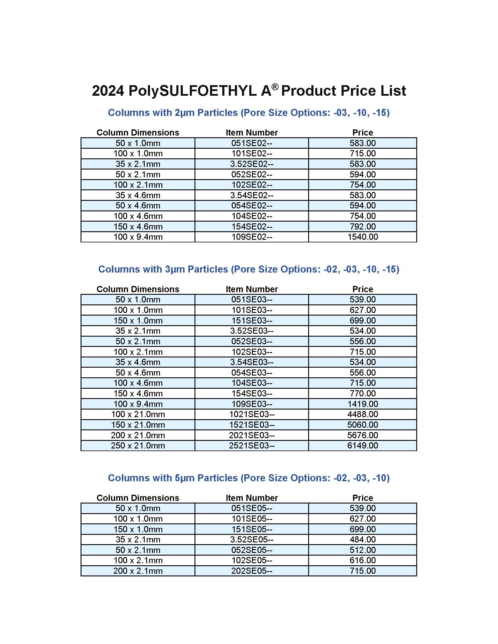PolySULFOETHYL A columns